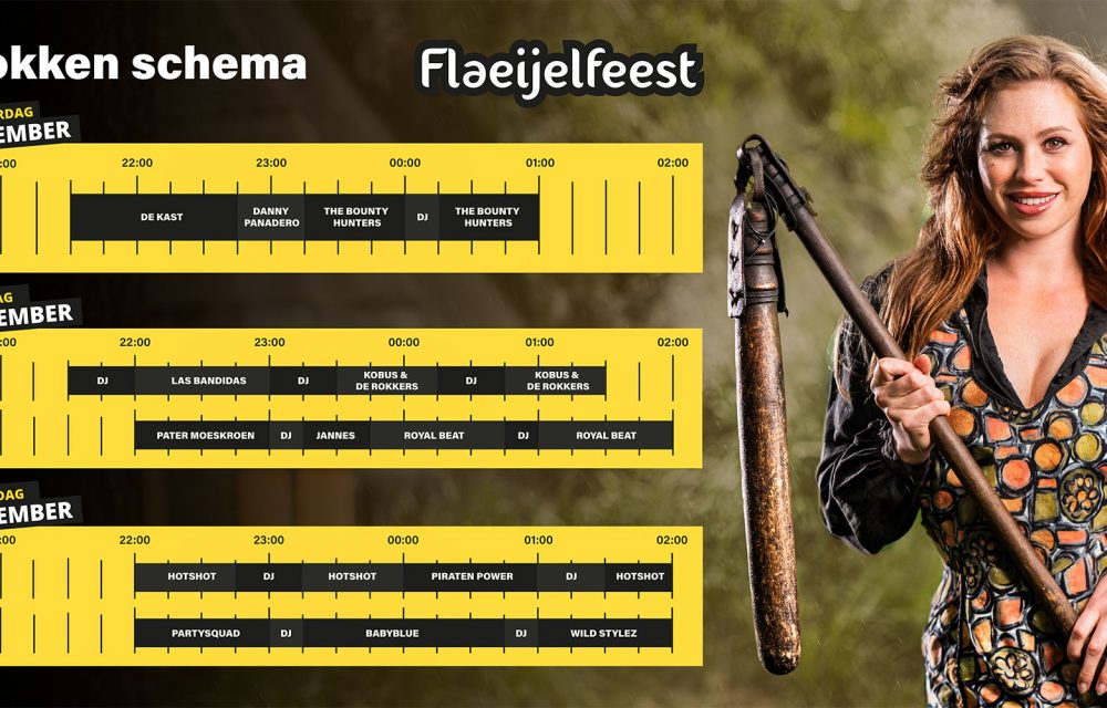 blokkenschema